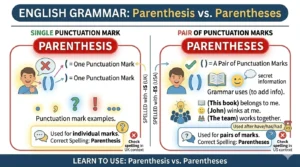 parentheses or parenthesis
