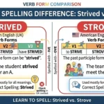 strived or strove