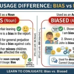 bias or biased